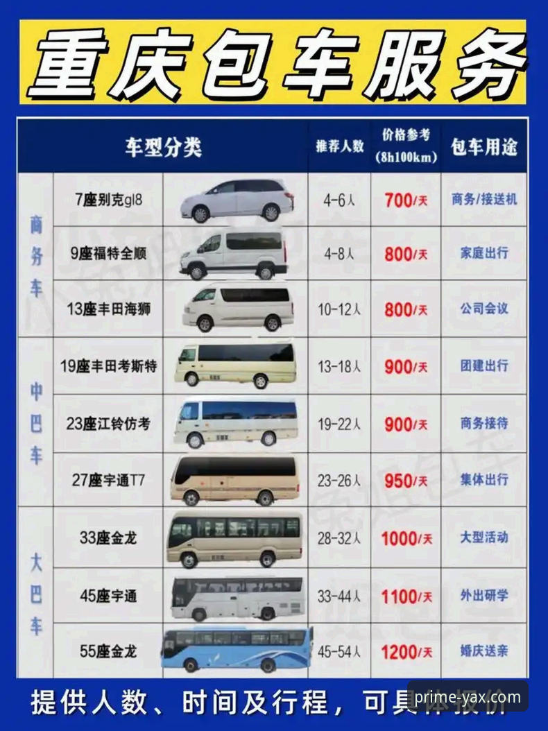 技术评测员深度解析：如何高效获取并解读亚星客车价格表